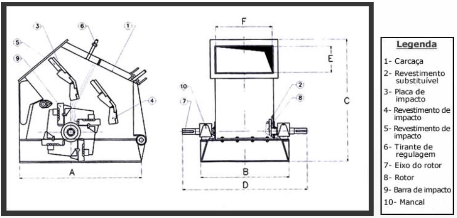 Desenho Técnico