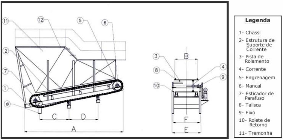 Desenho Técnico