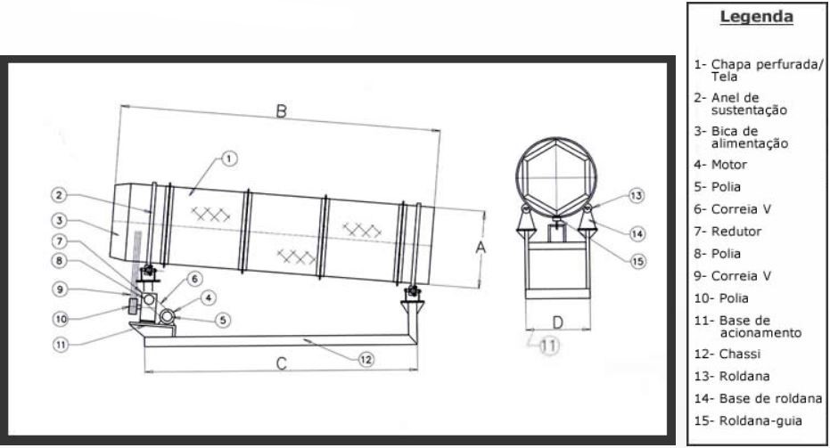 Desenho Técnico