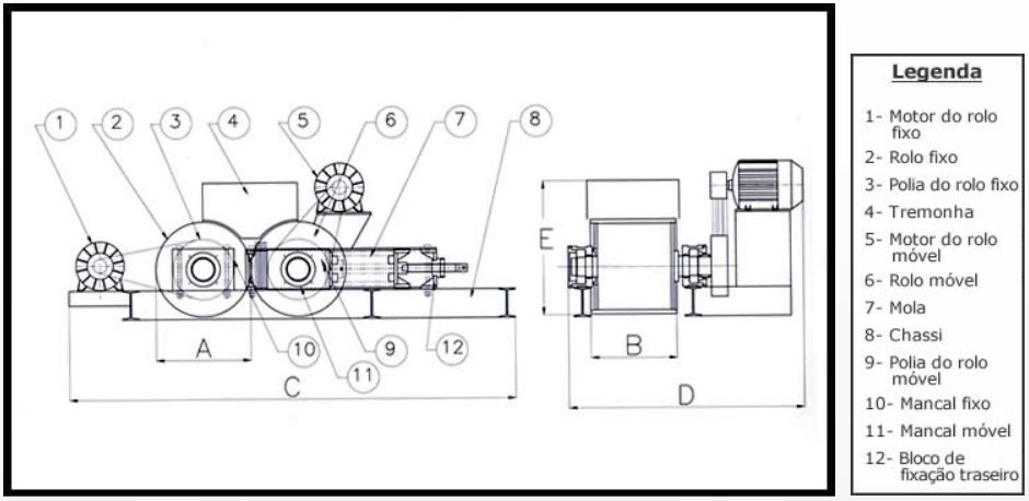 Desenho Técnico