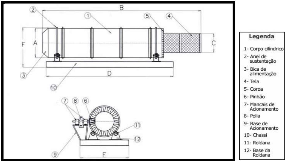 Desenho Técnico