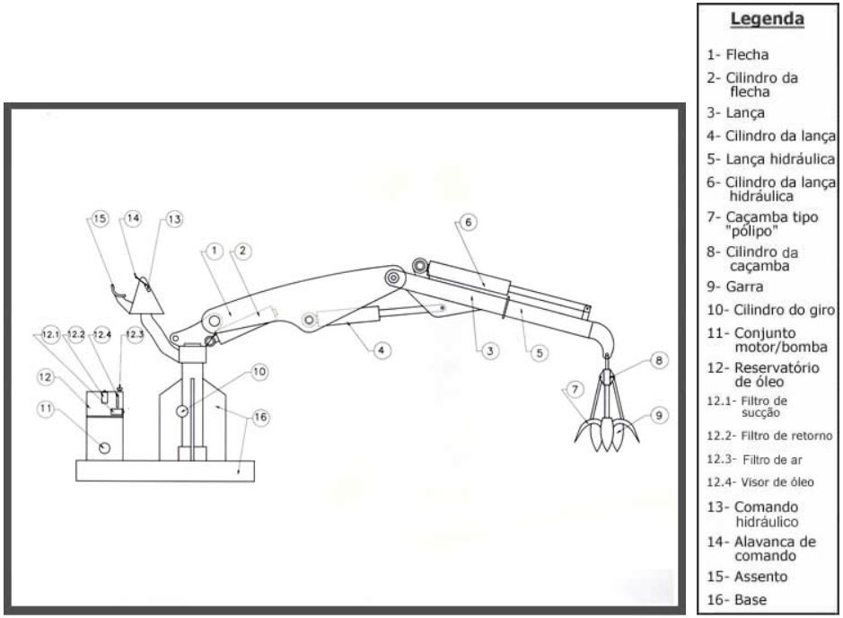 Desenho Técnico