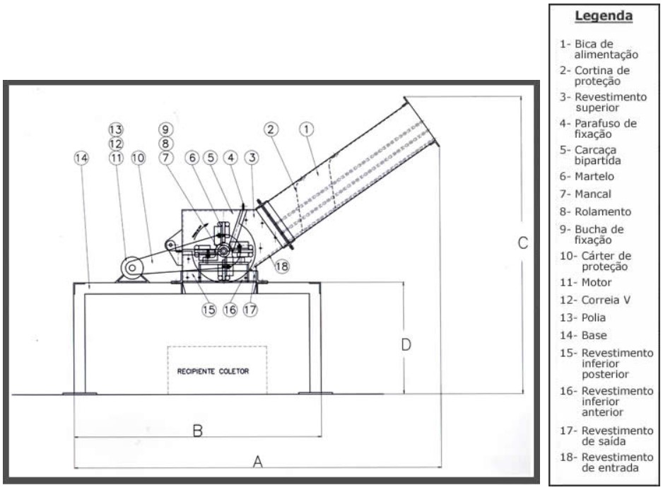 Desenho Técnico