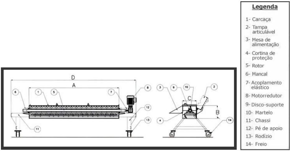 Desenho Técnico