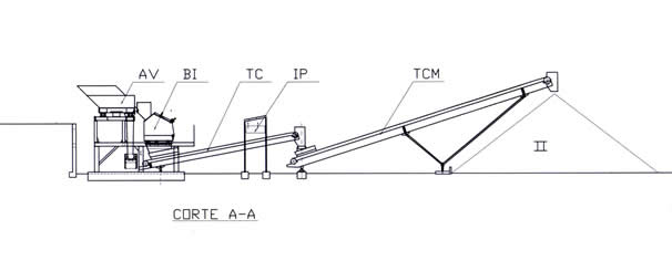 Desenho Técnico