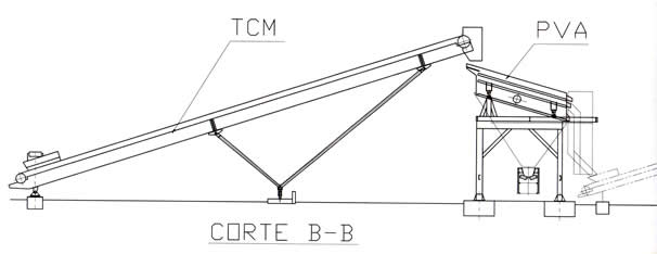 Desenho Técnico