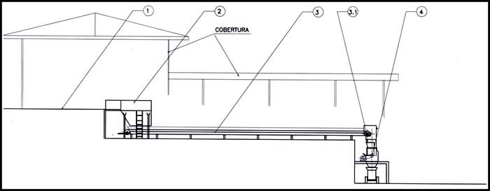 Desenho Técnico