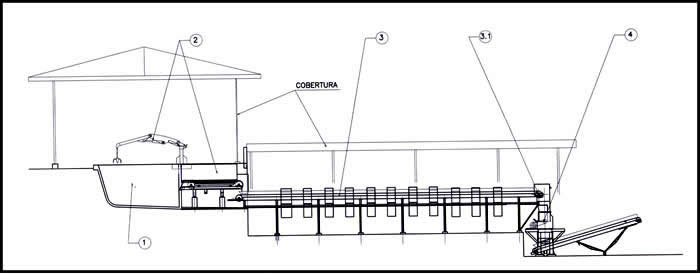 Desenho Técnico