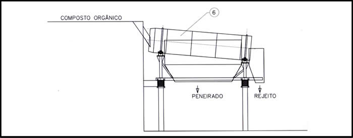 Desenho Técnico